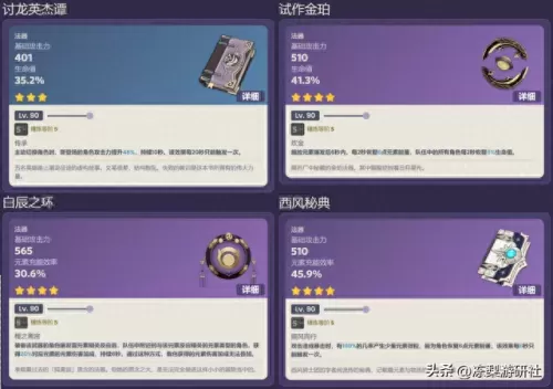 原神莎莉阵容搭配推荐　原神公认的三大最强阵容-第3张