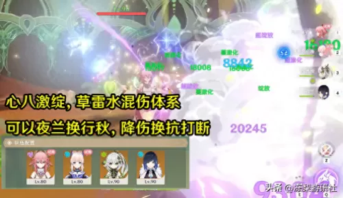 原神角色排名阵容搭配　原神最新t0阵容-第3张
