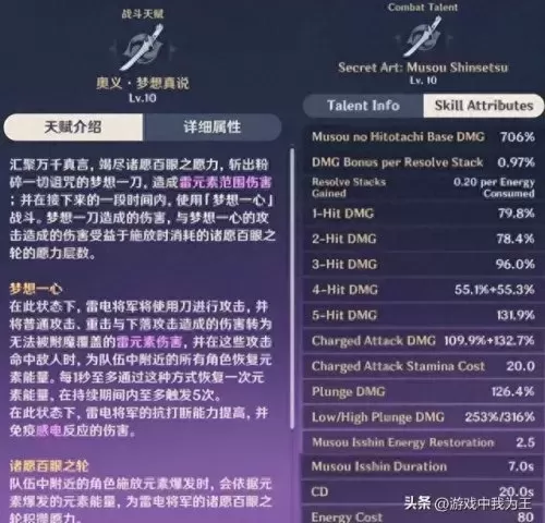 原神队长最强阵容搭配　原神一队二队怎么搭配-第1张