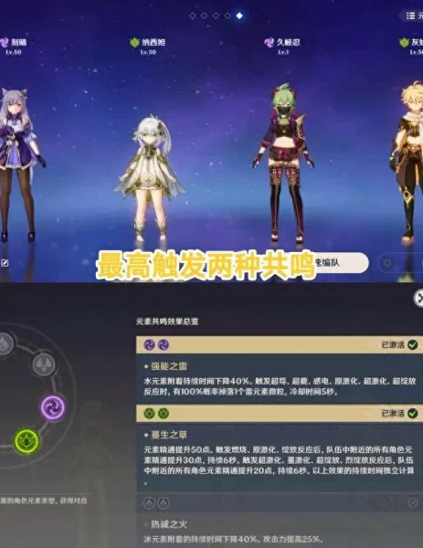 原神阵容元素搭配推荐　原神什么元素组合好-第5张