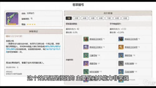 原神阵容搭配20级武器　原神全角色武器搭配推荐-第4张