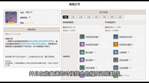 原神阵容搭配20级武器　原神全角色武器搭配推荐-第5张