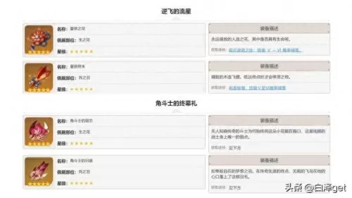 原神阵容搭配凝光新手　凝光后期真的无力吗-第4张