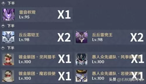 原神阵容搭配打深渊　零氪深渊两队怎么组-第4张
