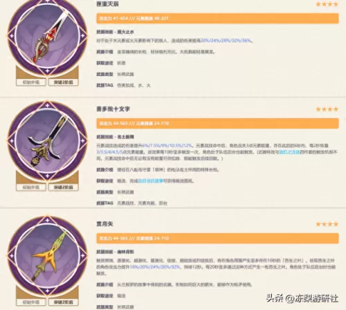 原神雷电最佳搭配阵容　原神公认的三大最强阵容-第12张