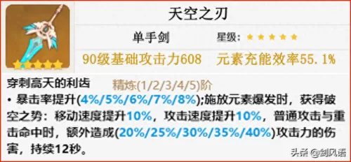 原神风主主c阵容搭配　风主当主c怎么配队-第7张