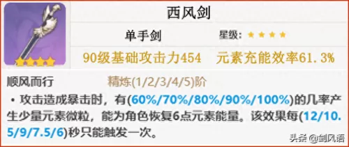 原神风阵容和装备搭配　原神0氪必练角色-第8张