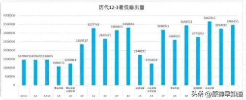 原神鬼剑阵容搭配推荐　原神0氪必练角色-第4张