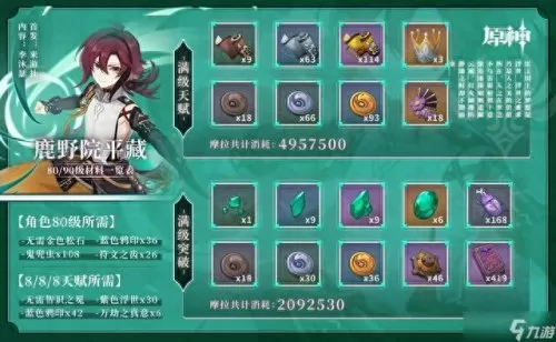 原神鹿野院阵容搭配　原神0氪必练角色-第1张