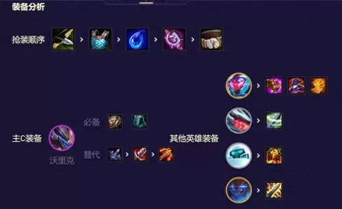原计划最强阵容搭配　源和什么字搭配发财-第6张