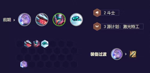原计划最强阵容搭配　源和什么字搭配发财-第11张