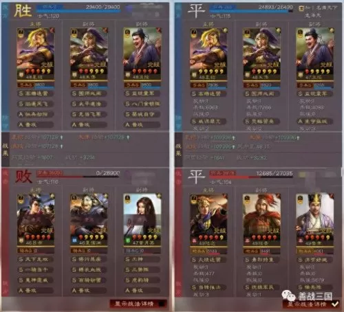 去皮最佳阵容搭配图　新版本最强阵容-第4张