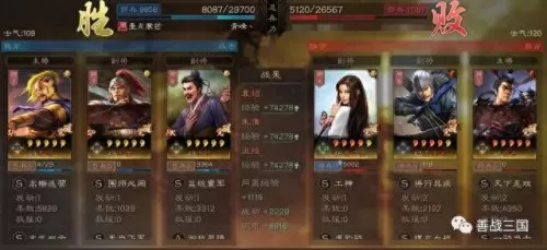 去皮最佳阵容搭配图　新版本最强阵容-第8张