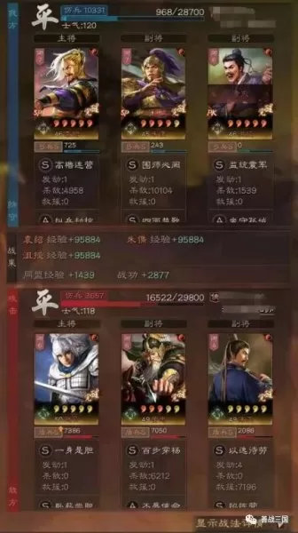 去皮最佳阵容搭配图　新版本最强阵容-第11张