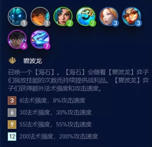 双人碧波龙搭配什么阵容(碧波龙阵容怎么摆)-第4张