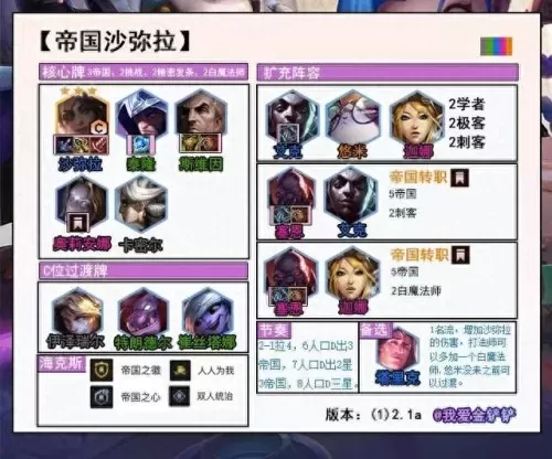 双人统治羁绊搭配阵容　rpg羁绊最新攻略-第1张