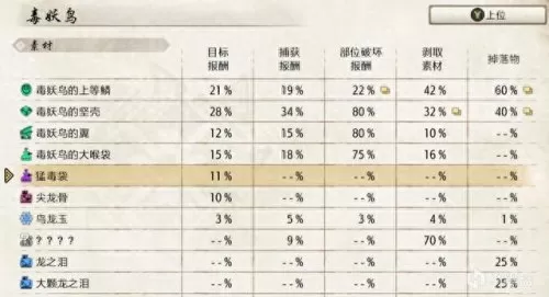 双刀上位搭配阵容推荐　刀妹主c阵容-第14张