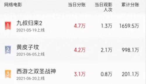双圣完美阵容搭配图　黑童子阵容最佳搭配2021-第6张