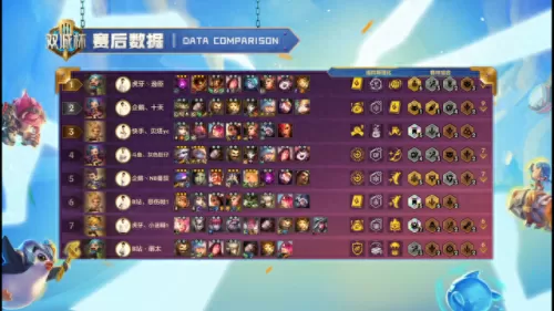 双城5帝国阵容怎么搭配(五帝国阵容怎么搭配)-第4张