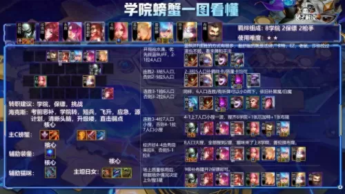 双城5帝国阵容怎么搭配(五帝国阵容怎么搭配)-第11张