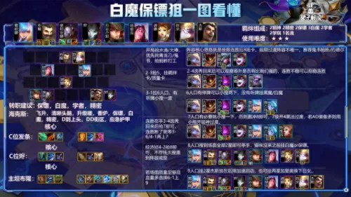 双城5帝国阵容怎么搭配(五帝国阵容怎么搭配)-第20张