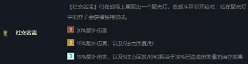 双城之战6人阵容搭配　五军对决最强二人组-第5张
