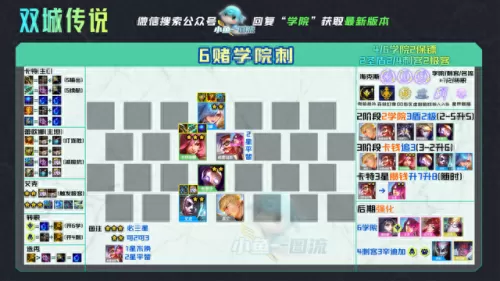 双城之战六黑暗阵容搭配(双城之战更新玩啥阵容)-第4张