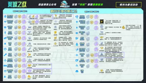 双城之战六黑暗阵容搭配(双城之战更新玩啥阵容)-第6张