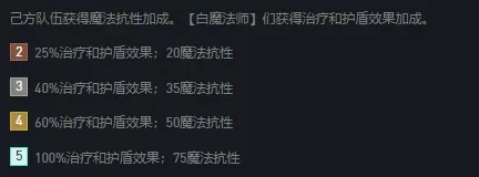 双城之战剑姬阵容搭配　圣剑战姬攻略-第2张