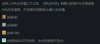 双城之战召唤阵容搭配　为什么很多人不推荐玩战双-第6张