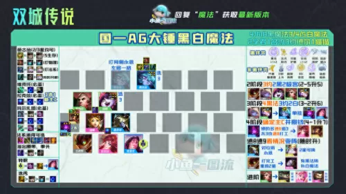 双城之战国服阵容搭配　战双平民最佳阵容-第5张