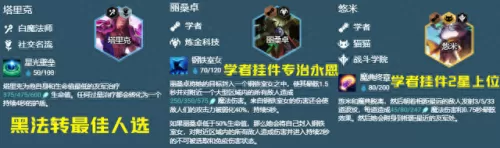 双城之战国服阵容搭配　战双平民最佳阵容-第7张