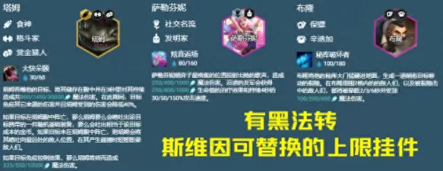 双城之战国服阵容搭配　战双平民最佳阵容-第8张