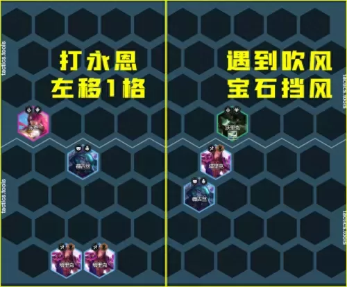 双城之战国服阵容搭配　战双平民最佳阵容-第10张