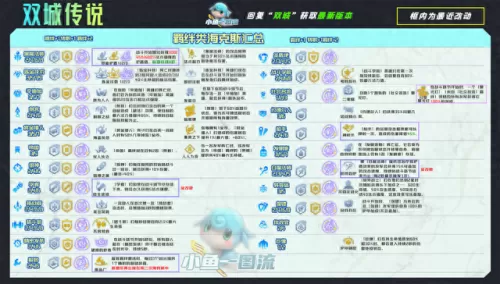 双城之战国服阵容搭配　战双平民最佳阵容-第13张