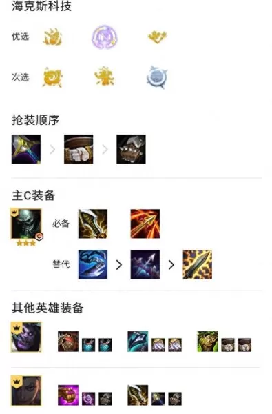 双城之战枪手阵容搭配　为什么很多人不推荐玩战双-第2张