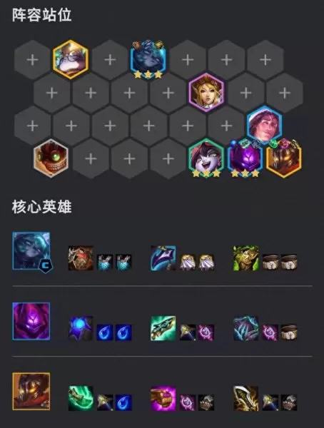 双城之战的阵容搭配最新(双城之战最强阵容推荐最新)-第2张
