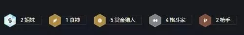 双城之战稳赢阵容搭配　为什么很多人不推荐玩战双-第5张