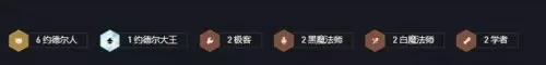 双城之战稳赢阵容搭配　为什么很多人不推荐玩战双-第7张