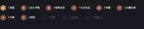 双城之战稳赢阵容搭配　为什么很多人不推荐玩战双-第11张