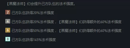 双城之战美女阵容搭配图(双城之战初始阵容)-第2张