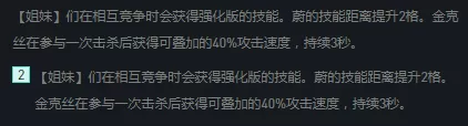 双城之战美女阵容搭配图(双城之战初始阵容)-第3张