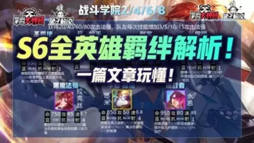 双城全羁绊阵容怎么搭配(羁绊全满阵容)-第2张