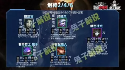 双城全羁绊阵容怎么搭配(羁绊全满阵容)-第19张
