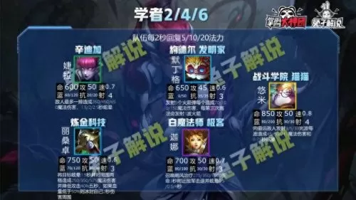 双城全羁绊阵容怎么搭配(羁绊全满阵容)-第27张