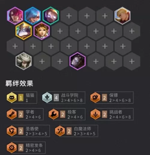 双城后期阵容搭配装备　双排快乐阵容-第1张