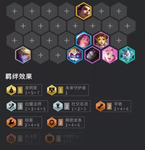 双城后期阵容搭配装备　双排快乐阵容-第3张