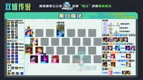 双城奇葩阵容搭配图　双排快乐阵容-第4张