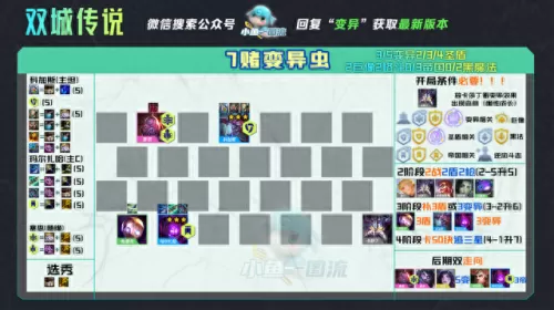 双城奇葩阵容搭配图　双排快乐阵容-第7张