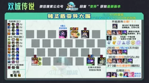 双城奇葩阵容搭配图　双排快乐阵容-第8张